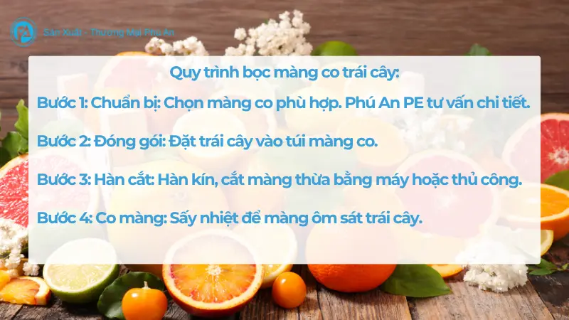 Quy trình bọc trái cấy